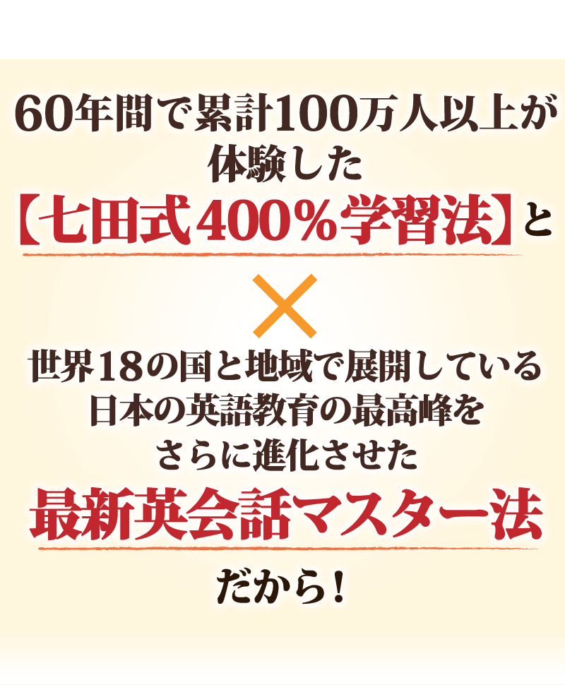 たった60日で英語が上達！【世界の七田式】英会話教材 『7+English