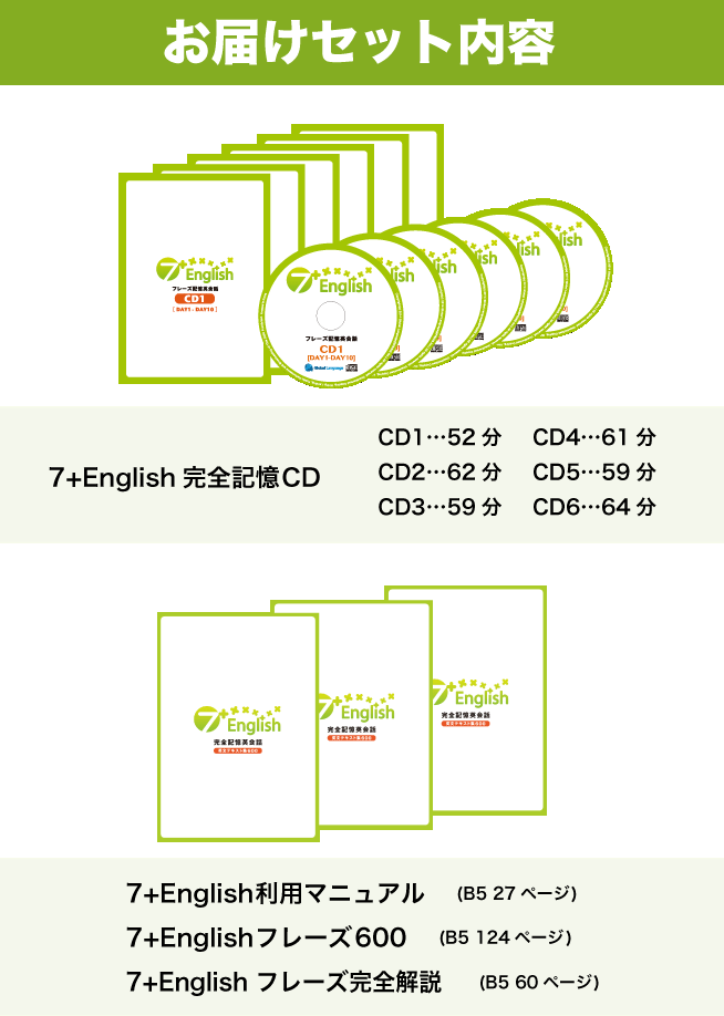 何歳からでも英語が話せる【世界の七田式】セルフ・英語フラッシュカード教材「7+Englishフラッシュ」 ｜ TOPページ